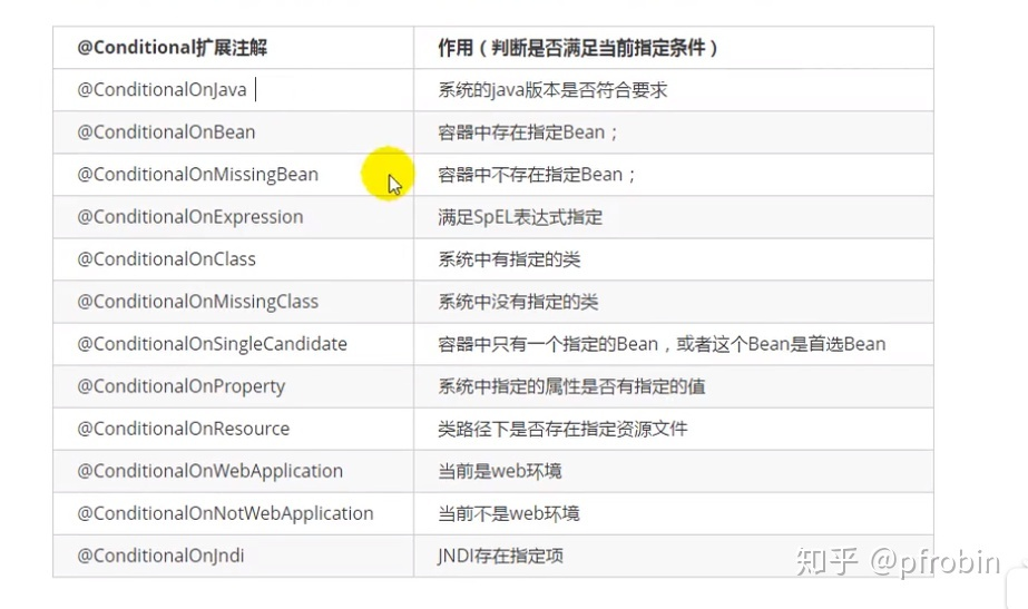 笔记插图(第 11 页)