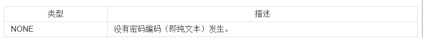 idea下markdown语法拾遗
