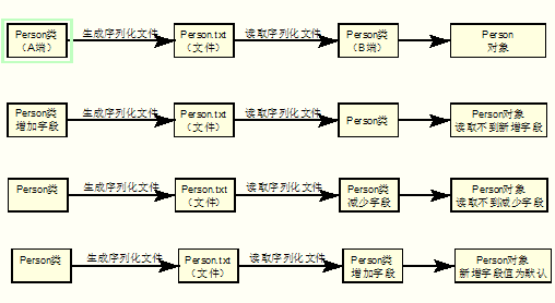 笔记插图(第 5 页)