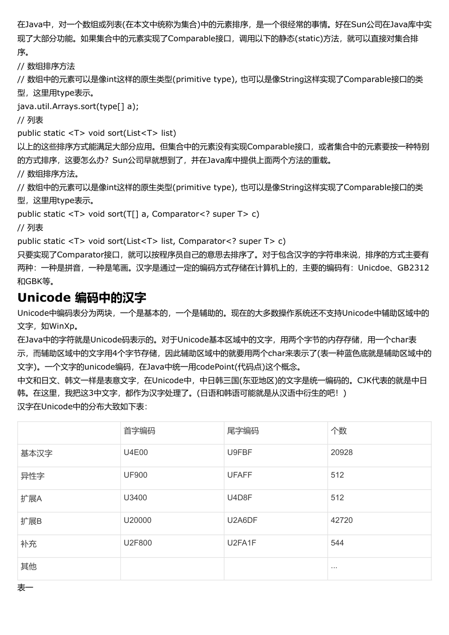 原始页面布局(第 1 页)