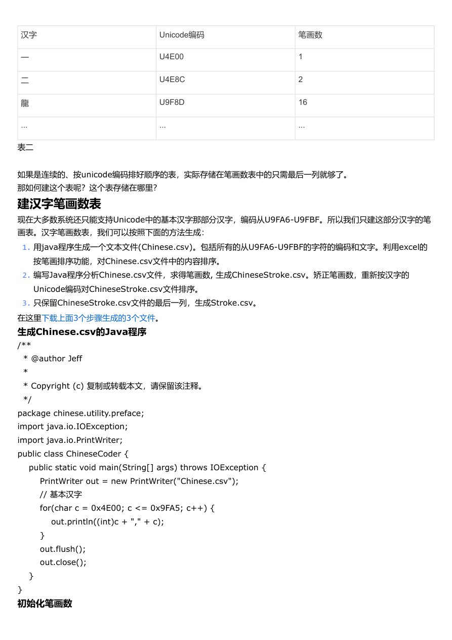 原始页面布局(第 6 页)