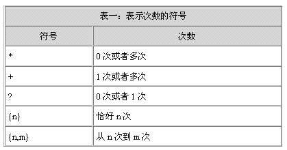 笔记插图(第 2 页)