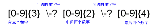 笔记插图(第 2 页)