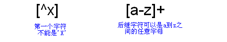 笔记插图(第 2 页)