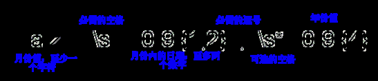笔记插图(第 3 页)