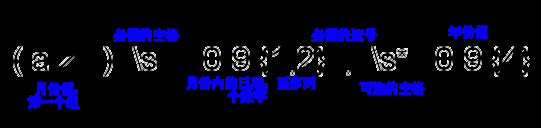 笔记插图(第 3 页)