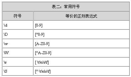 笔记插图(第 3 页)
