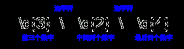 笔记插图(第 3 页)
