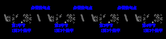 笔记插图(第 5 页)