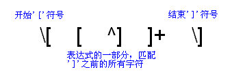 笔记插图(第 5 页)