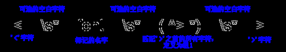 笔记插图(第 6 页)