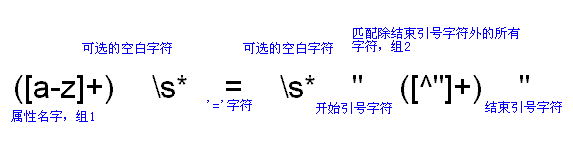 笔记插图(第 6 页)
