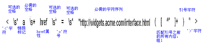 笔记插图(第 8 页)