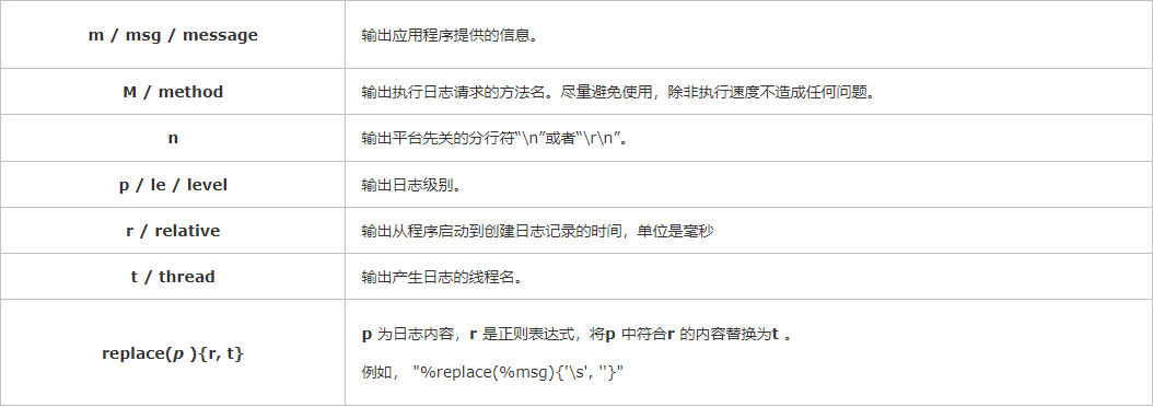 笔记插图(第 2 页)
