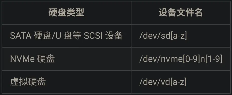 笔记插图(第 2 页)