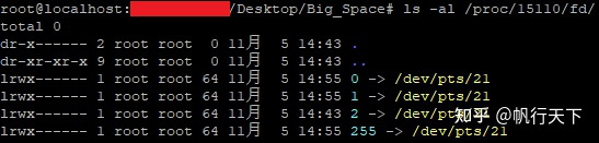 Linux硬盘卸载和挂载