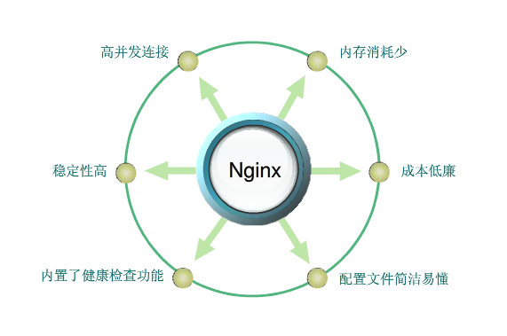笔记插图（第 1 页）