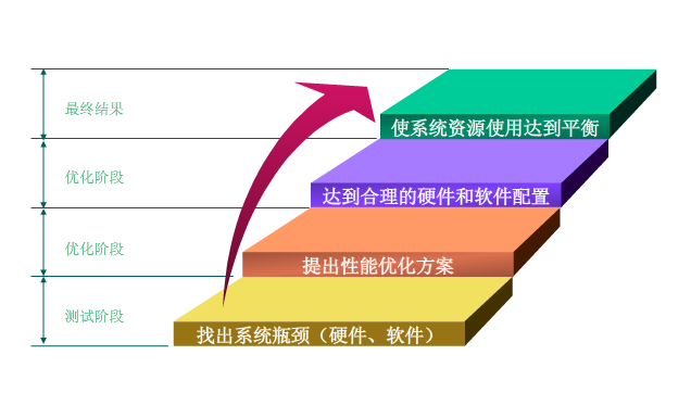笔记插图（第 2 页）