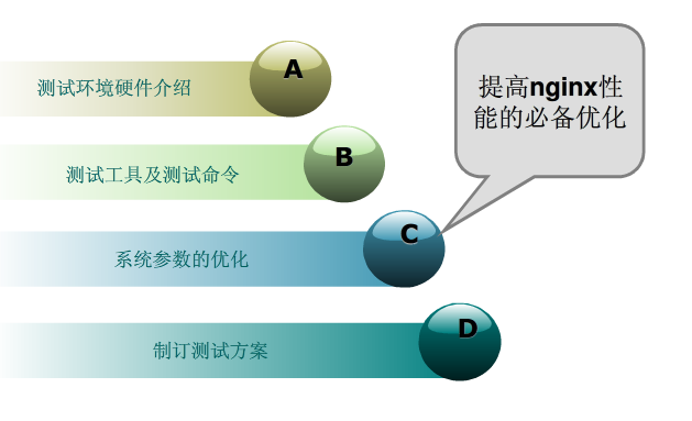 笔记插图（第 2 页）