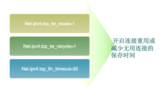 笔记插图（第 5 页）