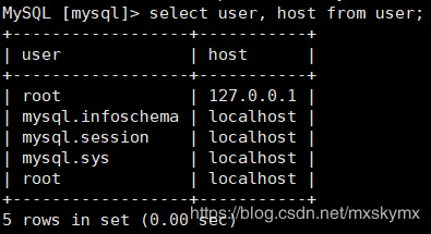 docker启动mysql镜像