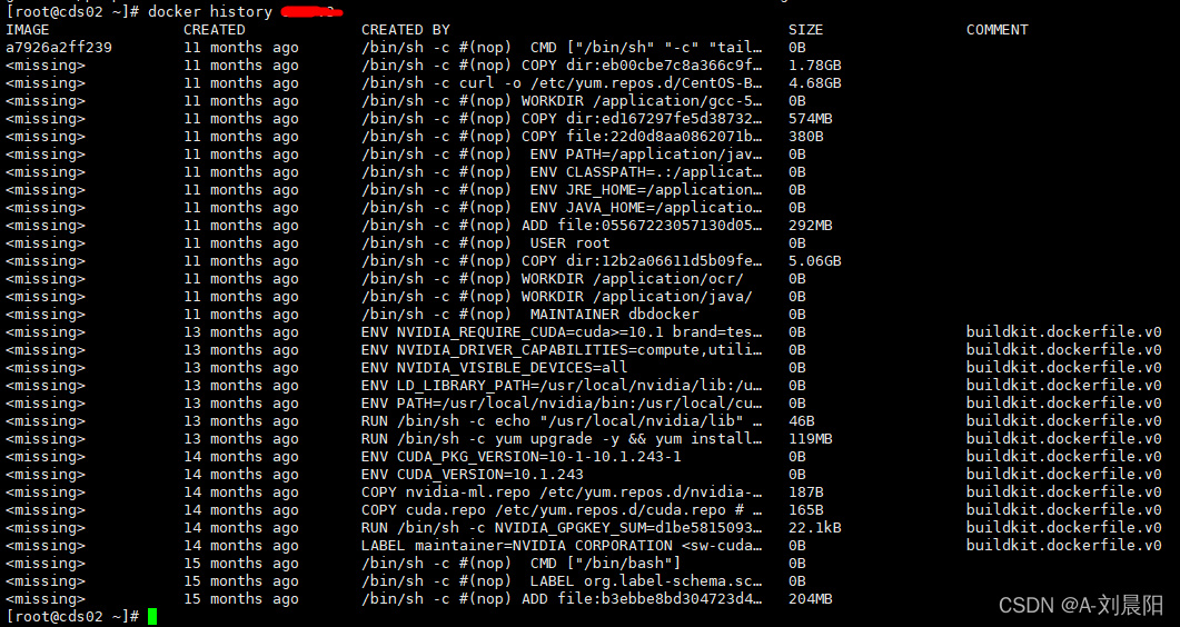 如何从 Docker 镜像里提取 dockerfile